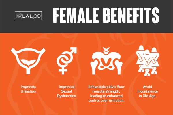 Benefits of overactive bladder treatment West Barnes for women